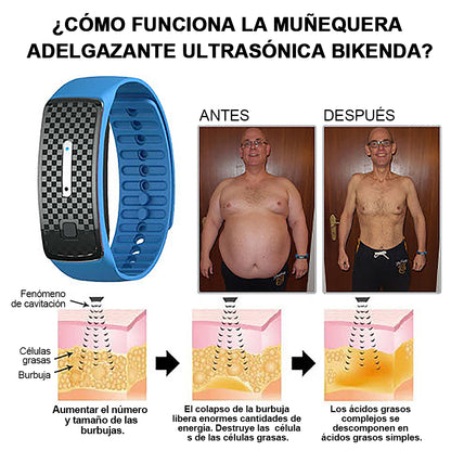 【💎Tienda insignia oficial💎】𝐆𝐅𝐎𝐔𝐊™ Muñequera ultrasónica para eliminar grasa y desintoxicar - Energy Balance 🎁 (Descuento por tiempo limitado + Recomendado por un médico)