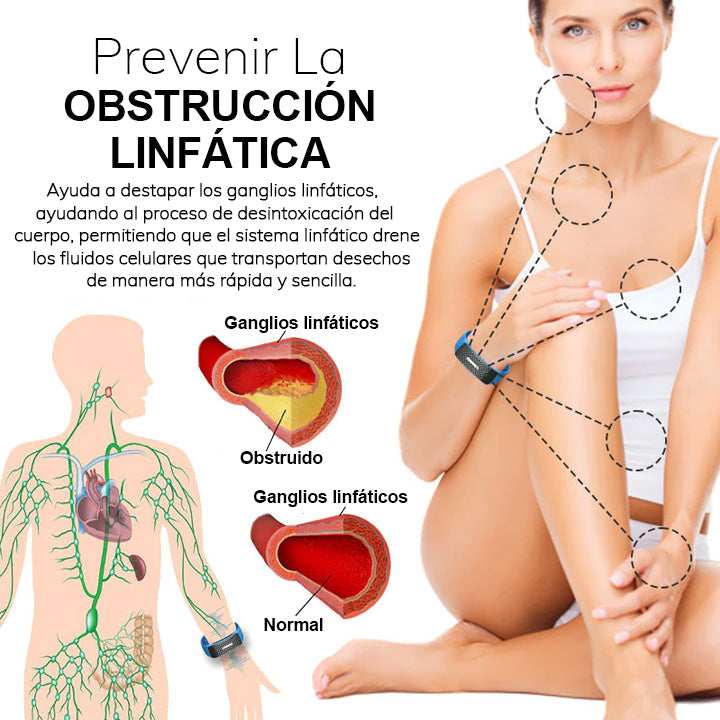 【💎Tienda insignia oficial💎】𝐆𝐅𝐎𝐔𝐊™ Muñequera ultrasónica para eliminar grasa y desintoxicar - Energy Balance 🎁 (Descuento por tiempo limitado + Recomendado por un médico)